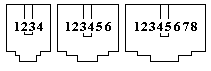 RJ11 jack wiring for 4, 6, or 8 pins